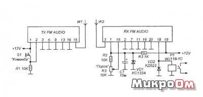 Схема устройств на микросборках TX FM Audio и RX FM Audio