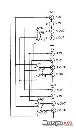 Схема переключателя видеосистемы